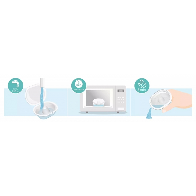 AVENT PHILIPS Kzepes bimbvd 2db SCF153/03